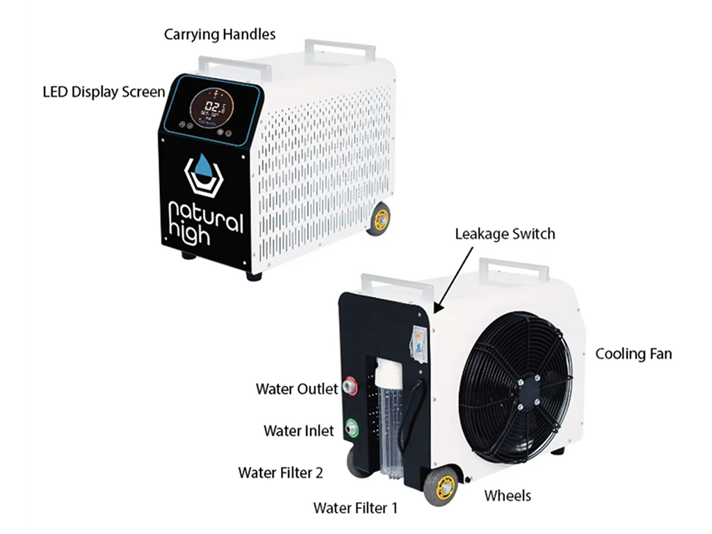 Natural High Premier Acrylic Cold Plunge Tub with 1HP Chiller and Insulated Cover