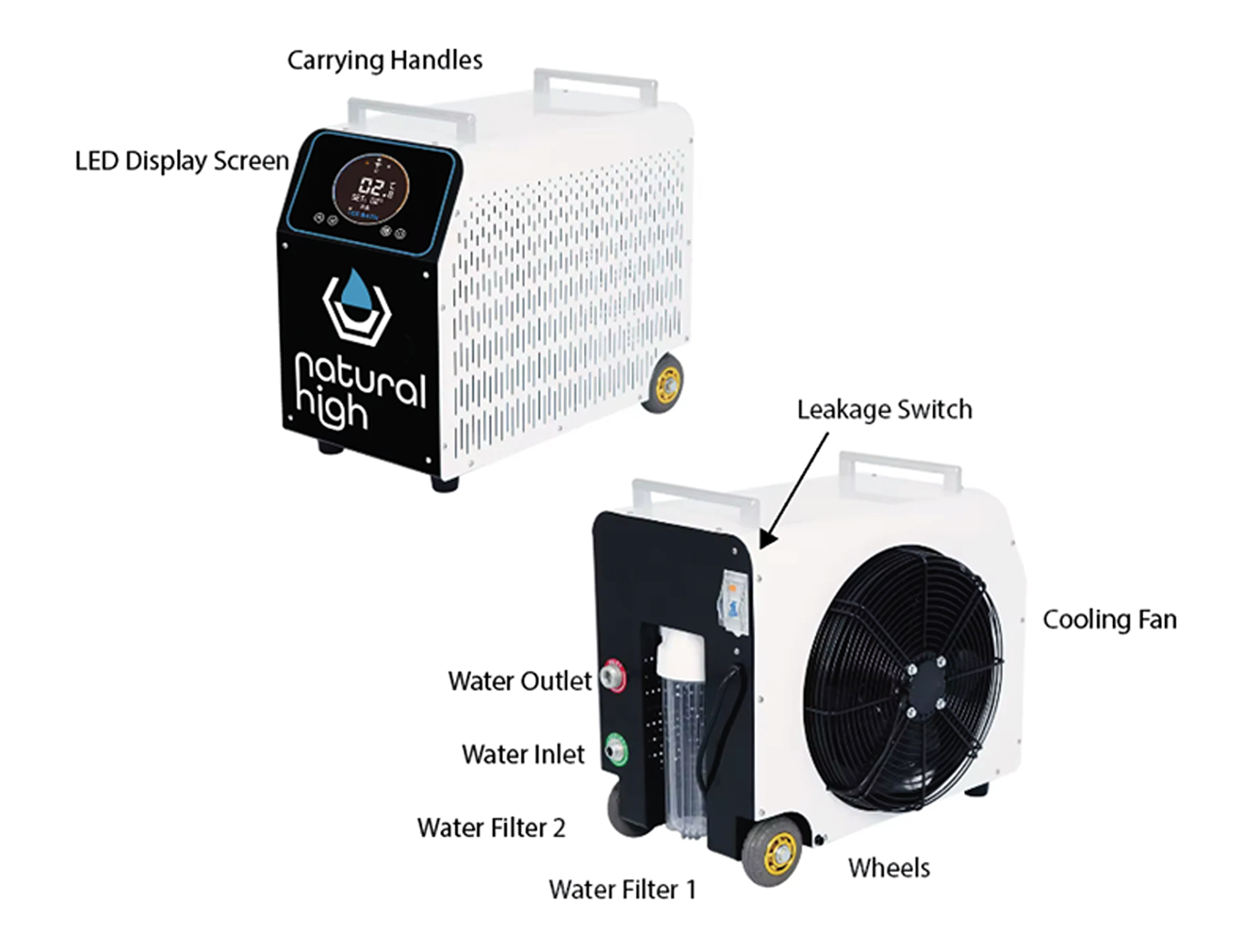 Natural High Premier Acrylic Cold Plunge Tub with 1HP Chiller and Insulated Cover
